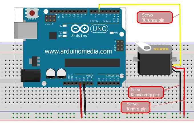 arduino test